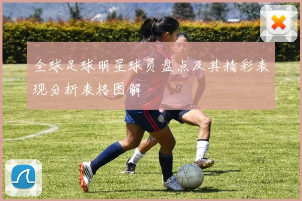 全球足球明星球员盘点及其精彩表现分析表格图解